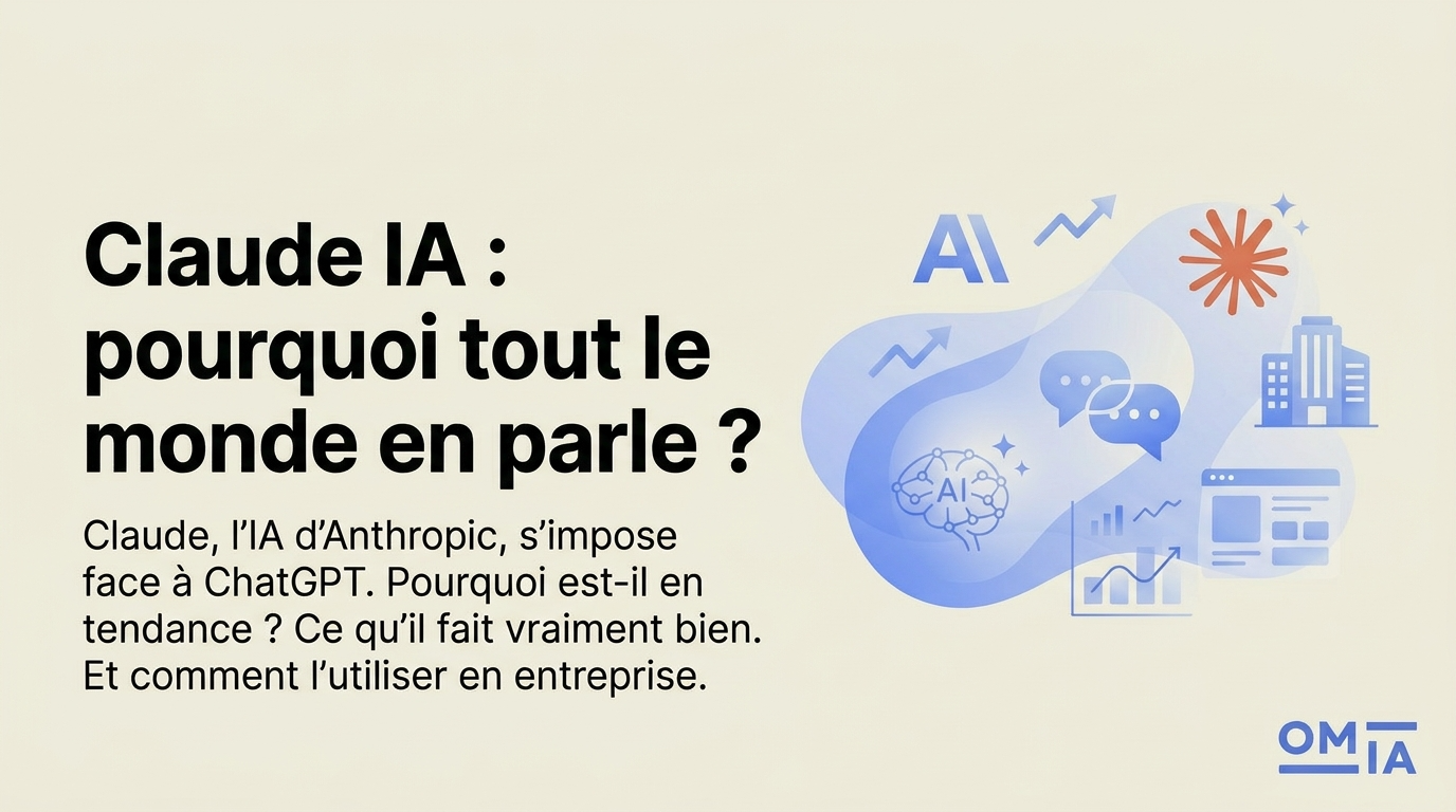 Illustration de couverture de l'article OMIA sur Claude IA d'Anthropic – titre "Claude IA : pourquoi tout le monde en parle ?" avec icônes intelligence artificielle, croissance et communication