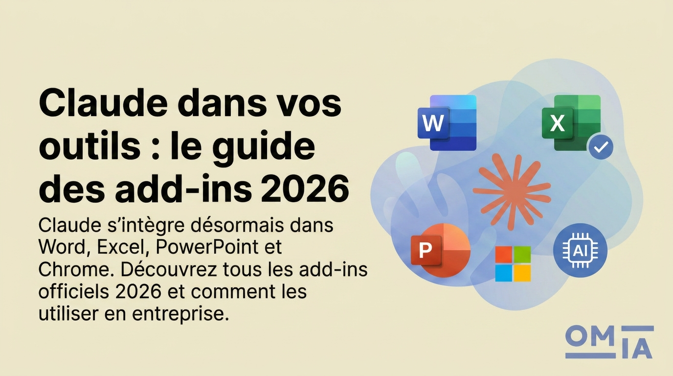 Bannière de l'article OMIA "Claude dans vos outils : le guide des add-ins 2026" – logos Word, Excel, PowerPoint, Microsoft et icône IA sur fond beige, avec sous-titre : Claude s'intègre dans Word, Excel, PowerPoint et Chrome.
