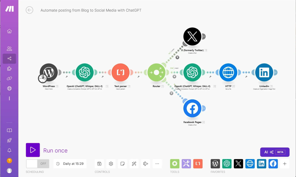 Exemple de scénario Make : publication automatique depuis WordPress vers LinkedIn, X et Facebook via ChatGPT
